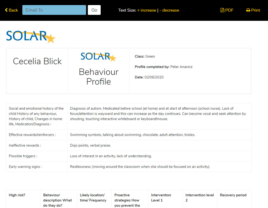 Behaviour Profile Form